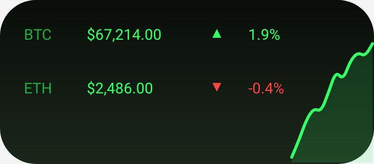 Crypto Ticker in Terminal