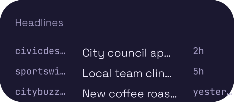 RSS Headlines widget preview