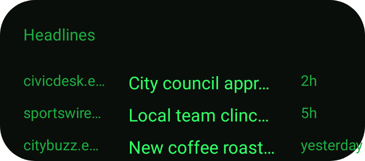 RSS Headlines in Terminal