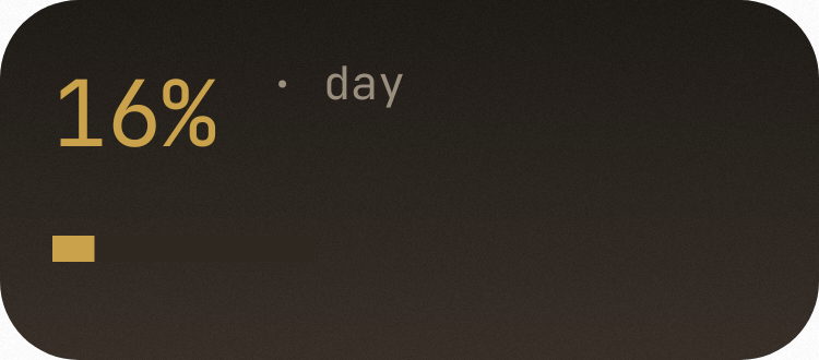 Day Progress in Luxe