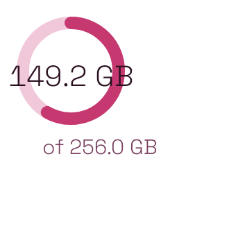 Storage in Kawaii
