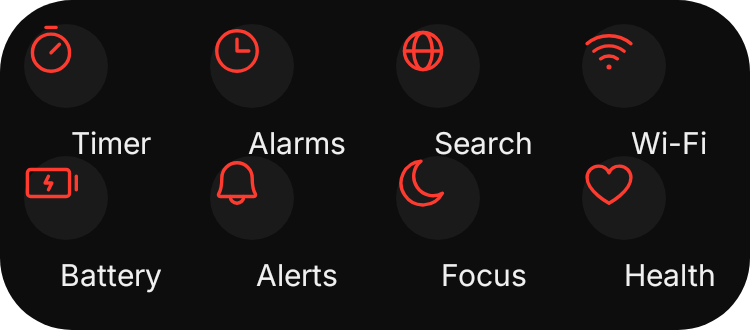 Action Shortcuts in Eclipse