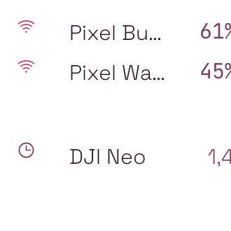 Device Battery Shelf in Kawaii