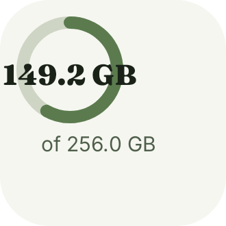 Storage in Botanic