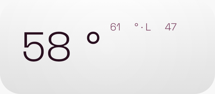 Weather Now in Kawaii