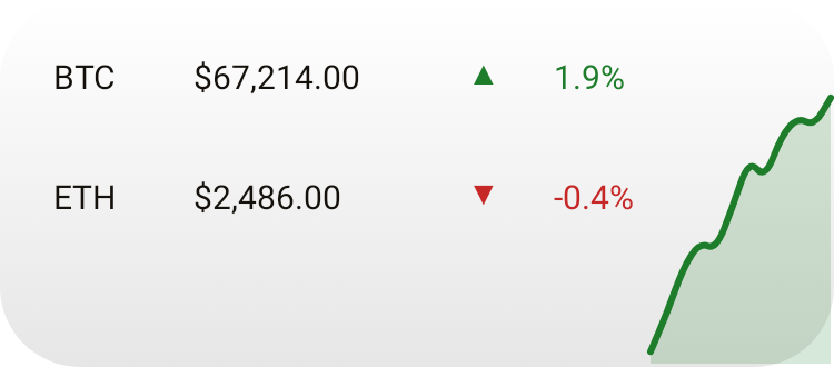 Crypto Ticker in Playgrid