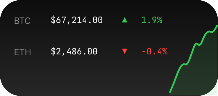 Crypto Ticker in Eclipse