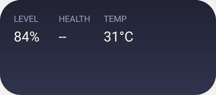 Battery Health in Pixel Era