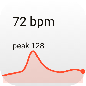 Heart Rate in Playgrid