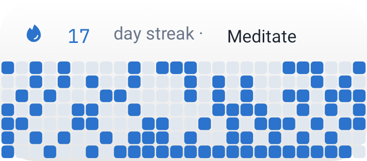 Habit grid in System