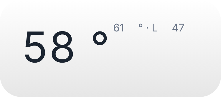 Weather Now in Porcelain