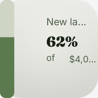 Savings Goal in Botanic