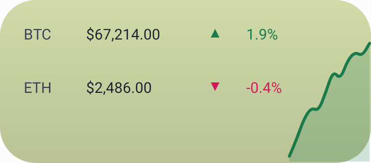 Crypto Ticker in Pixel Era Dark