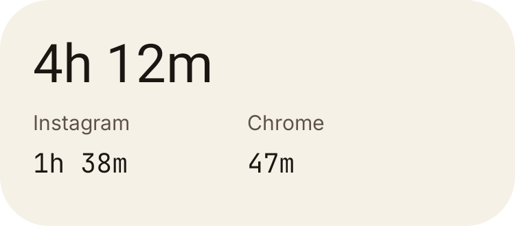 Screen Time in Paper