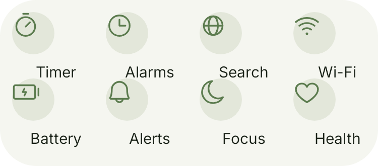 Action Shortcuts in Botanic