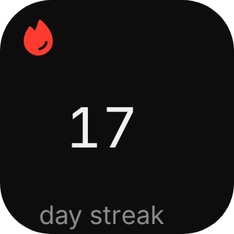Habit Streak in Eclipse