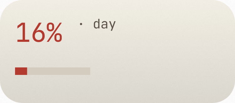 Day Progress in Paper