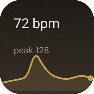 Heart Rate in Luxe
