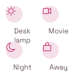 Scene Shortcuts in Kawaii