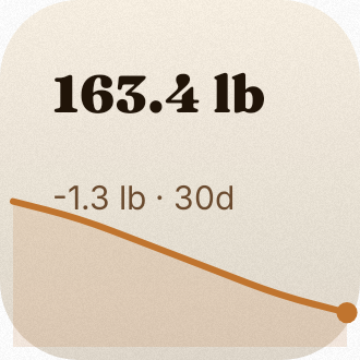 Weight Trend in Autumn Film