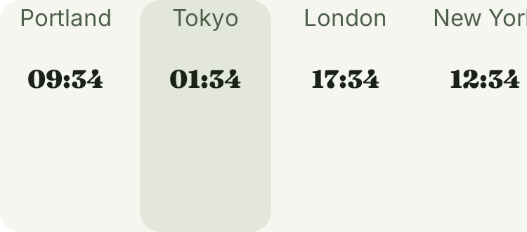 World Clock in Botanic