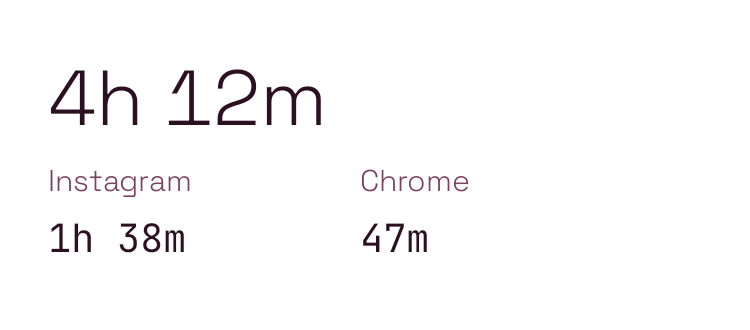 Screen Time in Kawaii