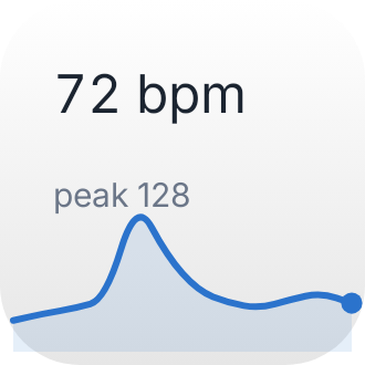 Heart Rate in Porcelain