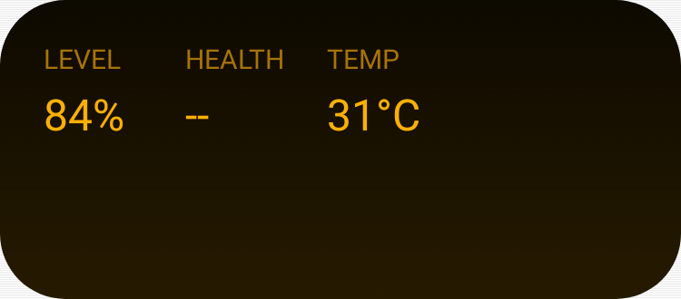 Battery Health in Terminal Amber