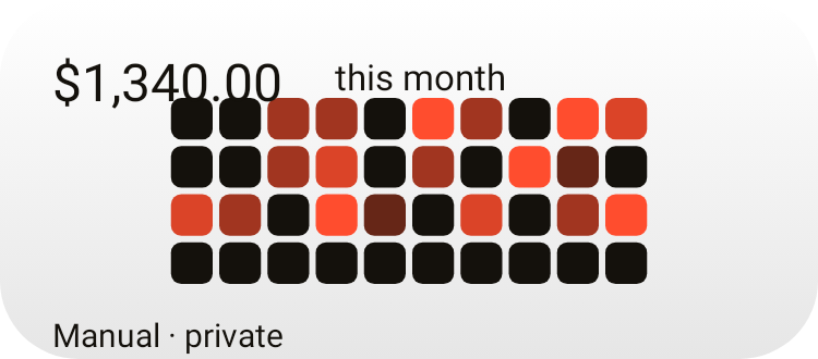 Spend month in Playgrid