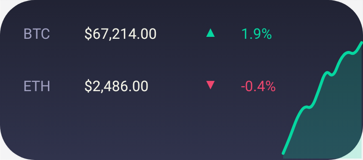 Crypto Ticker in Pixel Era