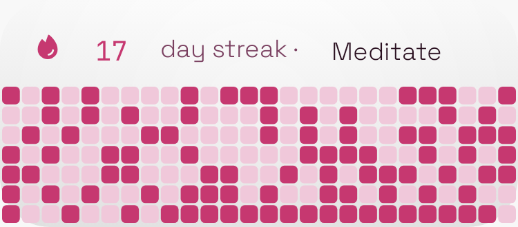 Habit grid in Kawaii