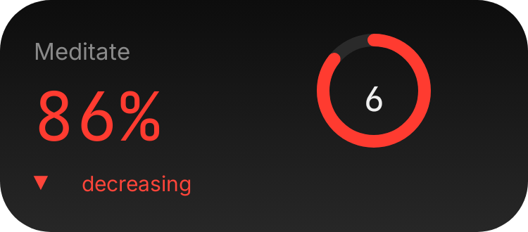 Performance in Eclipse