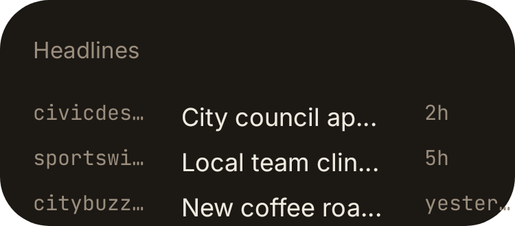 RSS Headlines in Luxe