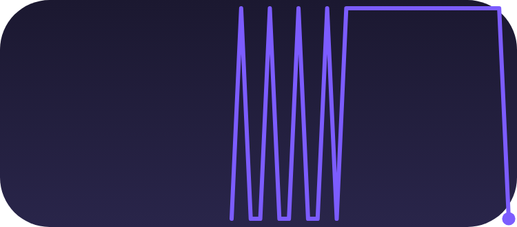 Anything Chart widget preview