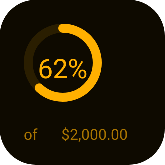 Budget Ring in Terminal Amber