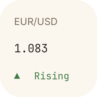FX Pair in Crema