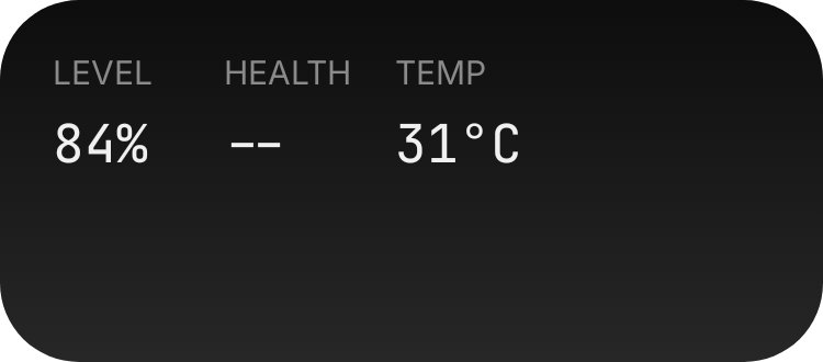 Battery Health in Eclipse
