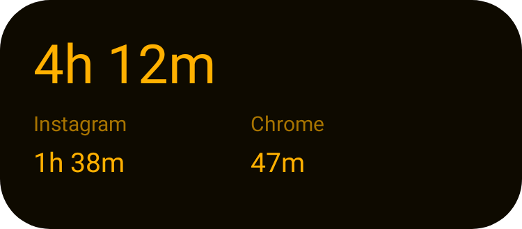 Screen Time in Terminal Amber