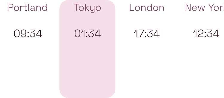 World Clock in Kawaii