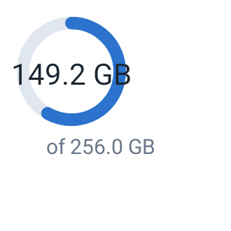 Storage in System
