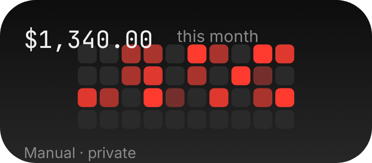 Spend month in Eclipse