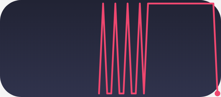 Anything Chart in Pixel Era