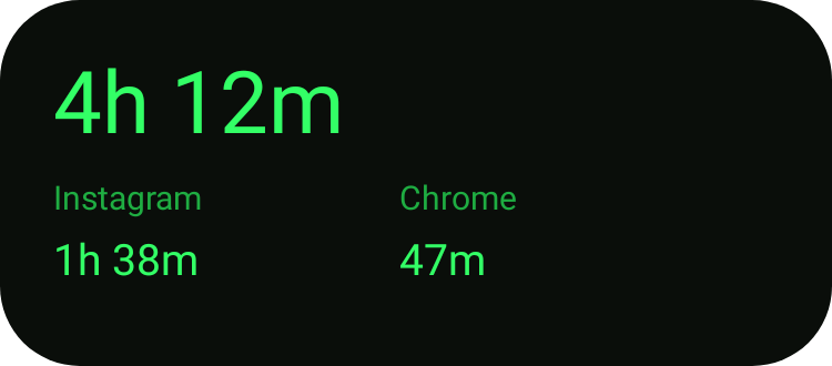 Screen Time in Terminal