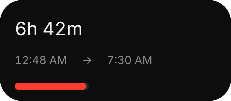 Sleep in Eclipse