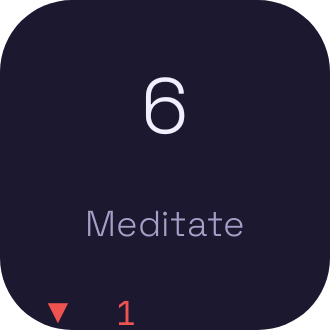 Big Number widget preview