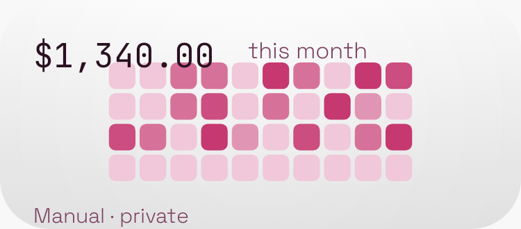 Spend month in Kawaii