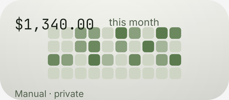 Spend month in Botanic