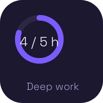 Goal Ring widget preview