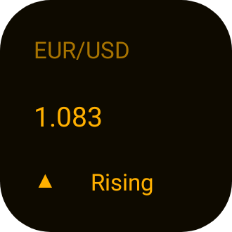 FX Pair in Terminal Amber