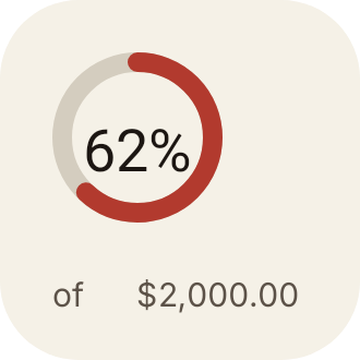 Budget Ring in Paper
